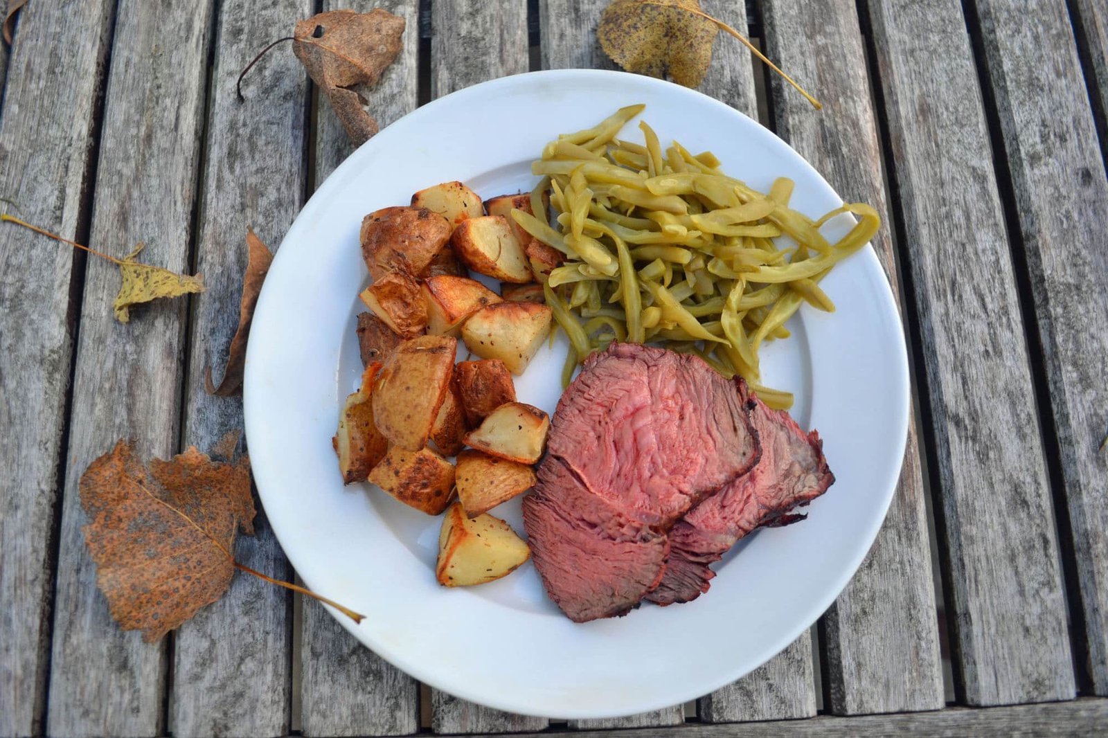 Weekly WI and Beef, it’s what’s for dinner